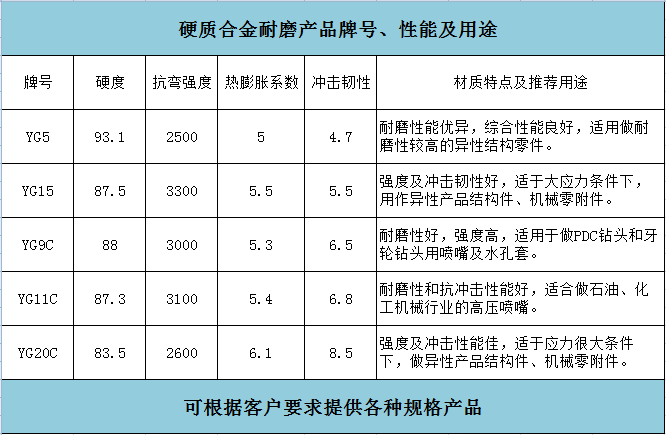 碎石條.破碎條.制砂條.打砂條(圖1)